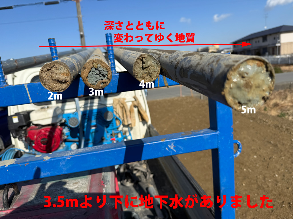 単管パイプで地下水を探す  新規農園で井戸のテスト掘り